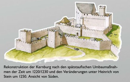 Schautafel zweite Bauphase