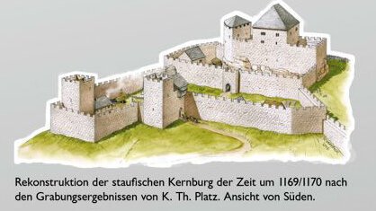 erste Bauphase